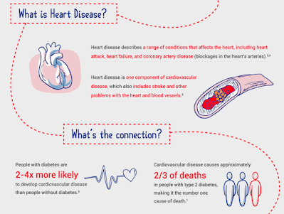 "For Your Sweetheart" Campaign