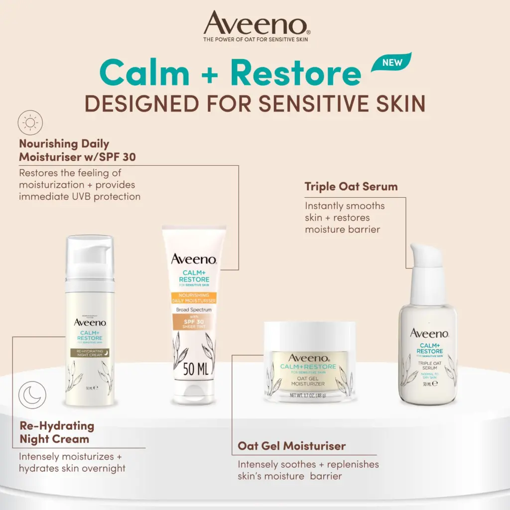 Aveeno Calm and Restore Skin Care Line